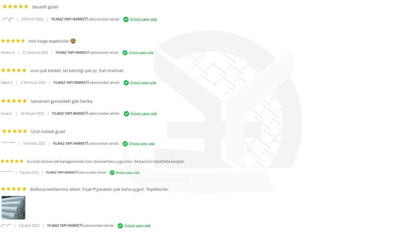 Panel çit müşteri yorumları